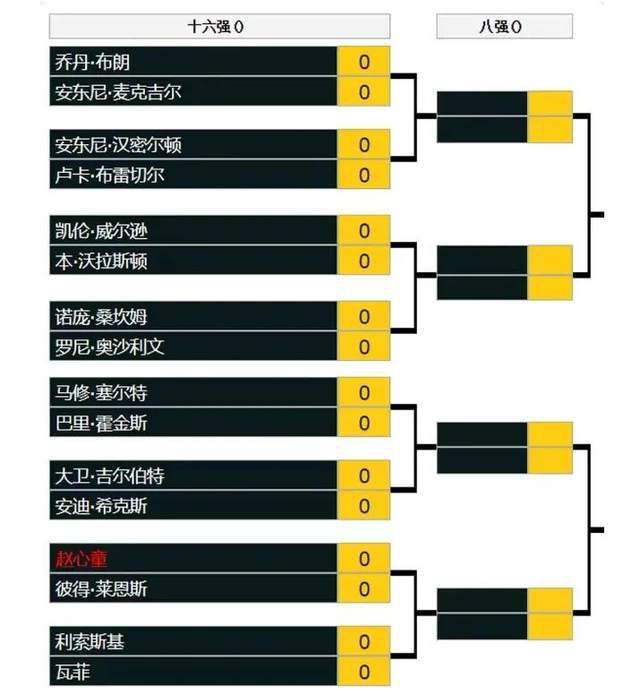 球员仍然希望加入拜仁。